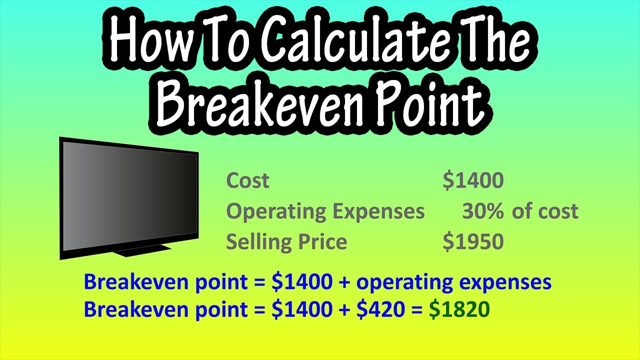 How to calculate determine breakeven point explained formula for