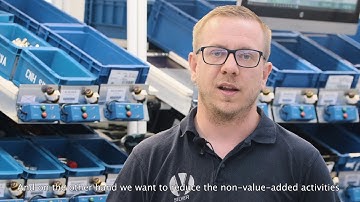 WCM | Workplace Organization | Sankt Valentin | Case IH