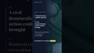 Ilhan Omar Immigration Investigation: What Could Denaturalization Mean