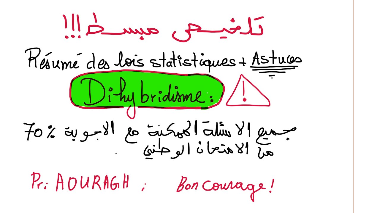 Résumé de dihybridisme : جميع الاسئلة الممكنة مع الاجوبة