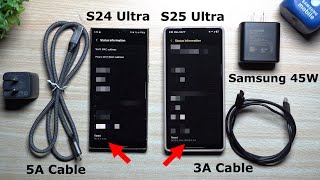 Explained, Tested, Proven - This Is Why