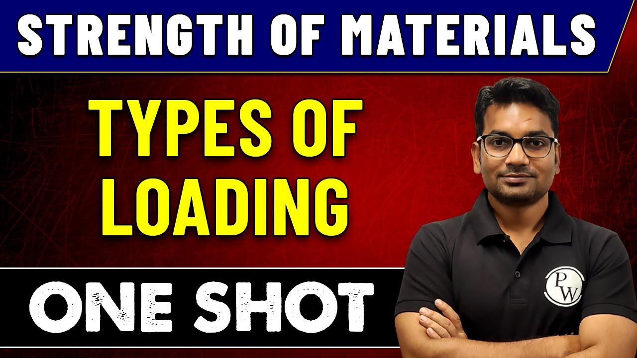 Strength of Materials | Types of Loading in One Shot | GATE 2023 - YouTube