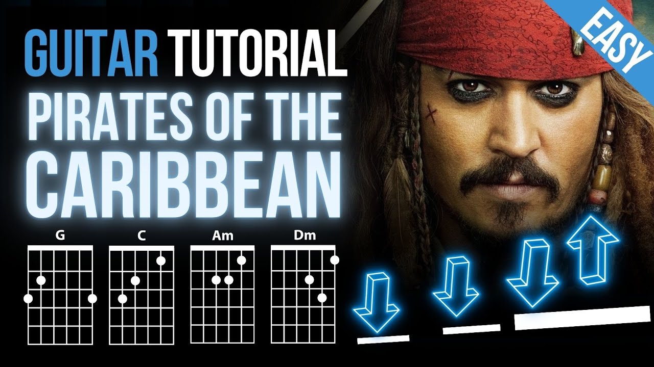 Pirates of the Caribbean Theme | Guitar Tutorial Easy + Chords - YouTube