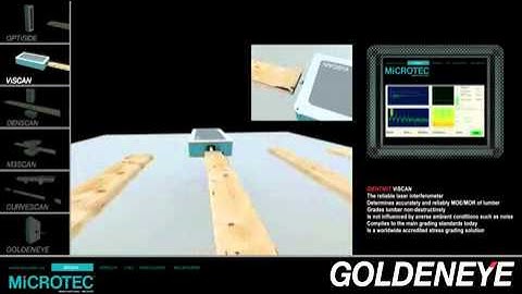 MiCROTEC GOLDENEYE 700  Multi Sensor Quality Scanner for Lumber     YouTube
