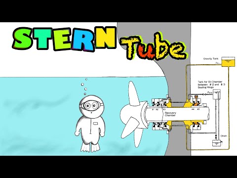 Video: Dab tsi yog anaerobic thread sealant?