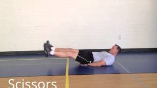 StewSmith Fitness Library:  Scissors