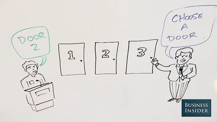 THE MONTY HALL PROBLEM — Even Math Geeks Get It Wrong