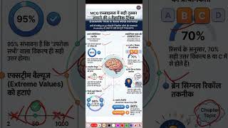 MCQS Exams Me Sahi Tukka Lagane Ki Five Scientific Tricks #shorts #mcqs #exam #tricks