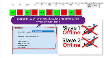 BOS 8.1 - Basic Redundant Communication to Modbus TCP Slaves