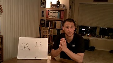 Foundations of Sinmoo: Episode 3 - 무 and 武