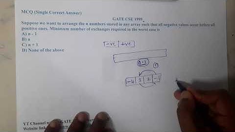 GATE CSE 1999 Q ||Algorithms || GATE Insights Version: CSE