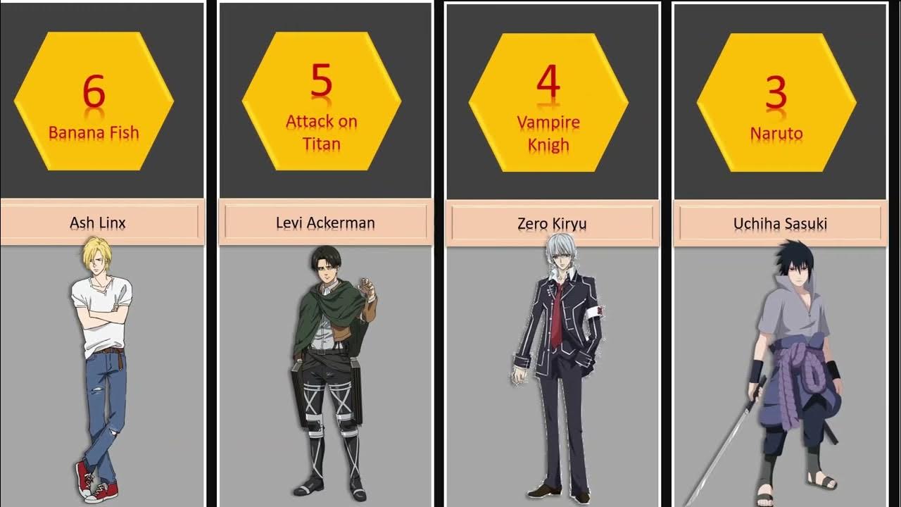 TOP 15 Most Handsome Anime Characters YouTube