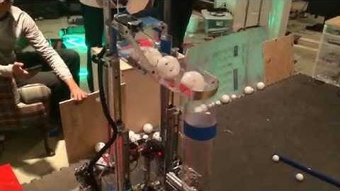 W-Prime Robotics Cascade Effect Recap