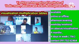 multiplication tables on visualisation in my abacus classes