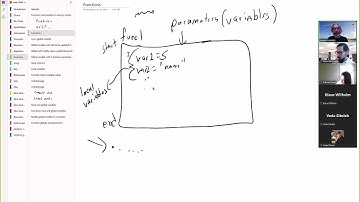 061224 COSC 1336 Python void and value return functions