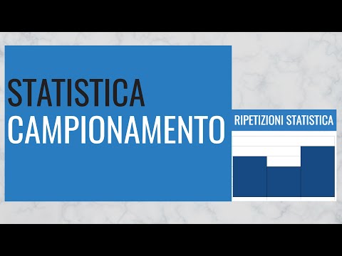 Video: Quali sono alcuni esempi di campionamento non probabilistico?