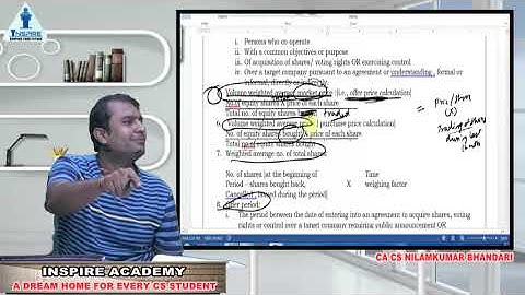 CS Professional - CRI - Acquisition of Company  Busi + Fast track Merger + Cross Border Merger (Rev)