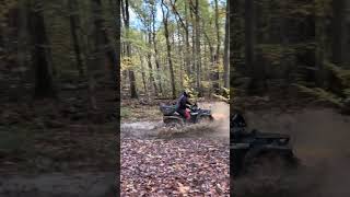 CF Moto 520 2025