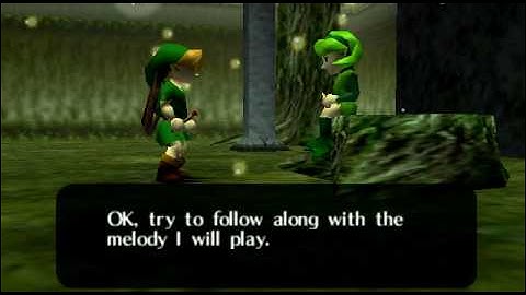 Learning Saria