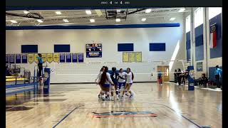 Johnson and Wales vs Agnes Scott HUDL No Sound