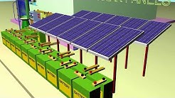 SOLAR POWERED AIR CONDITIONER - DAY & NIGHT