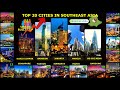 Top 20 Cities in Southeast Asia: Urban Built-up|Demographia