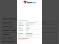 Cuet pg public health syllabus 2026 | cuet pg public health syllabus #cuetpreparation #public