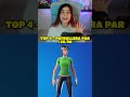TOP 10 SKINS MÁS UTILIZADAS DE FORTNITE ✅😱