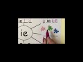 Understanding Long E Sounds