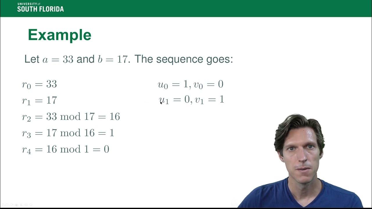 The Extended GCD Algorithm - YouTube