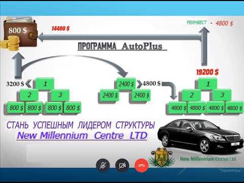 Работа заработать на машину