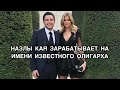 НАЗЛЫ КАЯ ЗАРАБАТЫВАЕТ НА ИМЕНИ ИЗВЕСТНОГО ОЛИГАРХА. НАЗЛЫ КАЯ. NAZLI KAYA. Турецкие актёры .