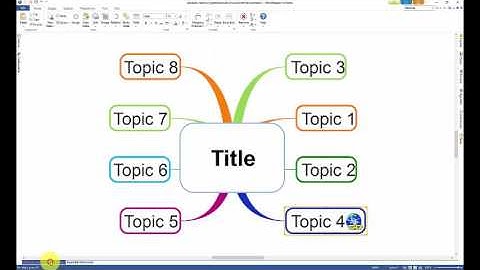 Absolute and Relative Hyerlinks