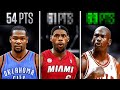 Highest Scoring Games of The Greatest NBA Players