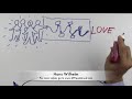 Middle of video