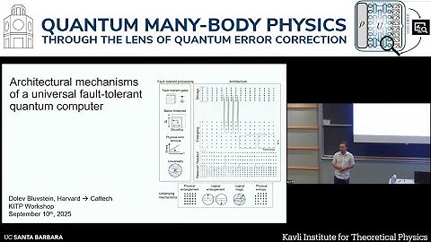 Architectural mechanisms of a universal fault-tolerant quantum computer | Dolev Bluvstein (Harvard)