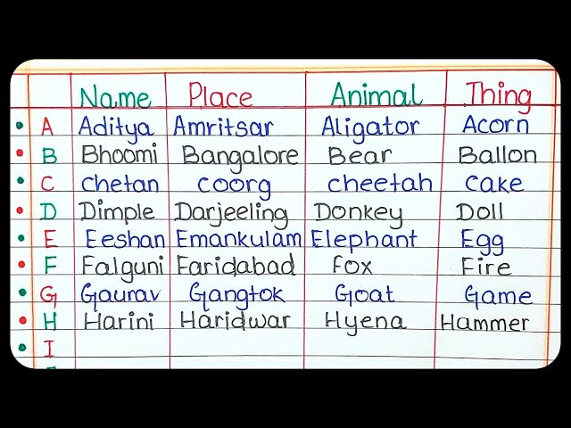 Name Place Animal Thing A - Z | name place animal thing all letters -  YouTube