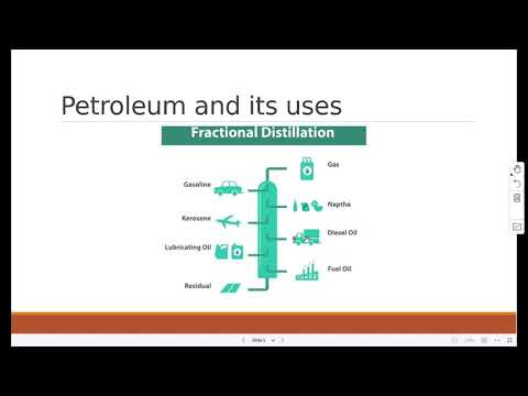 Petroleum and its