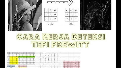 Deteksi Tepi Sobel Prewitt Pada Pengolahan Citra Digital