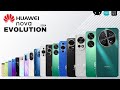 Evolution of huawei nova series 2024  history of huawei nova series