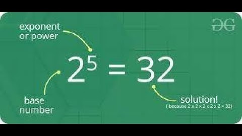 Visual basic program to find the power of a number