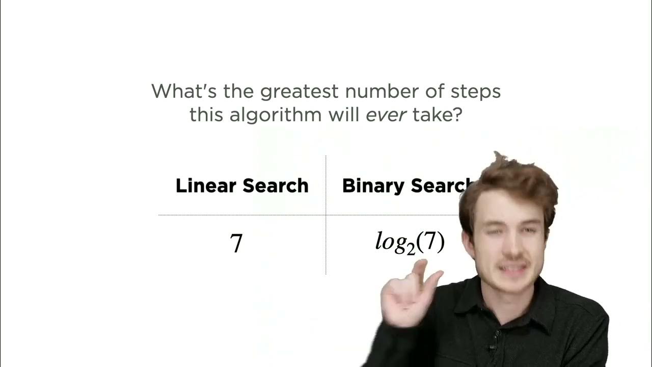 CS50's Introduction to Computer Science - YouTube