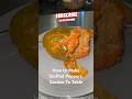 How To Make Stuffed Peppers Garden To Table Howto Foodie Stuffedpepper Organicgarden Zone8b How To Make Stuffed Peppers Garden To Table Howto Foodie Stuffedpepper Organicgarden Zone8b