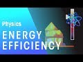 Energy Transformation and Efficiency in Everyday Devices