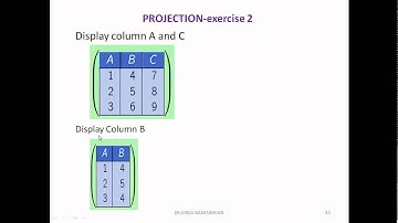 rel algebra projection