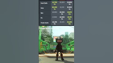 Splatoween is now over #splatoon3 #splatoonsplatfest #splatfest #splatoween