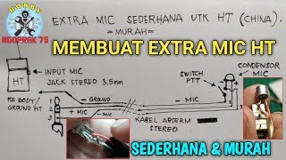 CARA MEMBUAT EXTRA MIC UTK HT CINA, SEDERHANA & MURAH