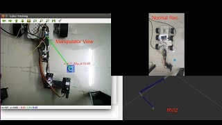 Object tracking robot using ROS Moveit and OpenCV | Arduino