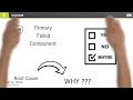 Determining the Root Cause of the Repair