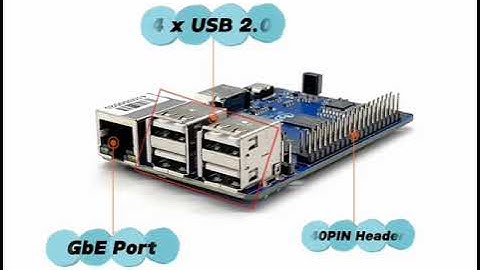 Banana Pi BPI-M4 Berry SBC with Allwinner H618  vs Raspberry Pi